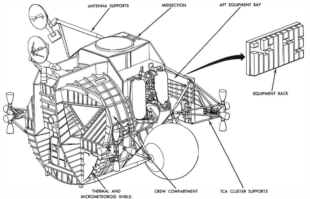 Zeichnung der Lunar Module Aufstiegsstufe ohne Verkleidung. Bild: NASA